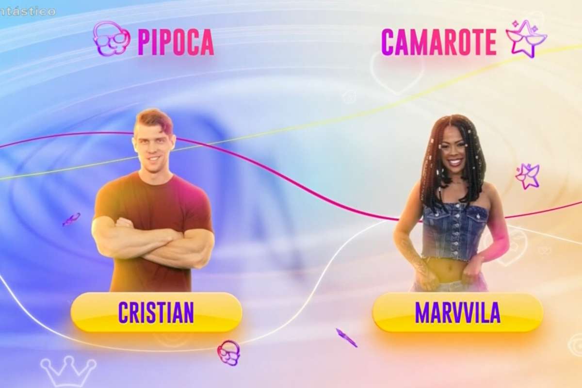 Começarão a saga acorrentados um ao outro. O público foi responsável por decidir quem formaria as duplas