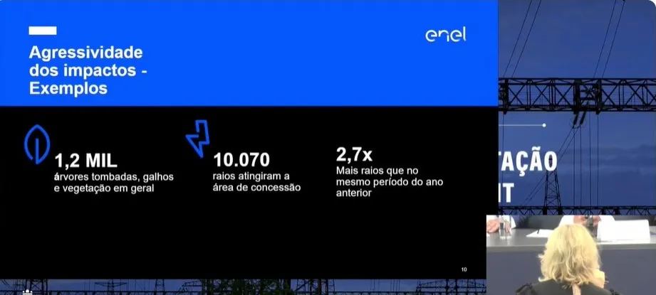 Imagem ilustrativa da imagem 'Trabalhamos incansavelmente', diz presidente da Enel Rio em CPI