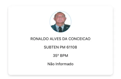 Imagem ilustrativa da imagem Subtenente da PM é morto a tiros em Itaboraí