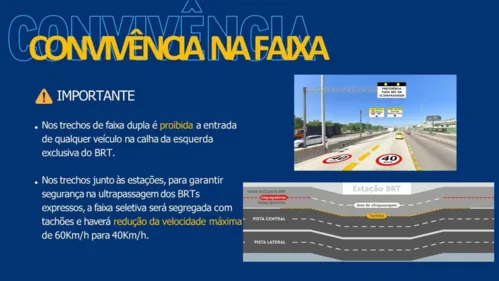 Calha segregada do BRT entrará em operação