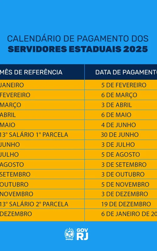 Governador do Rio divulgou detalhes do calendário