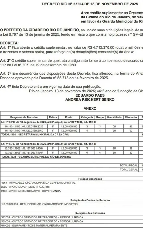 Imagem ilustrativa da imagem Paes redireciona verba da segurança para investir em entretenimento