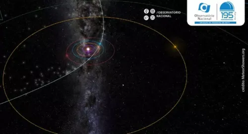 Chuva de Meteoros Lyrids terá pico na noite de 22 para 23 de abril