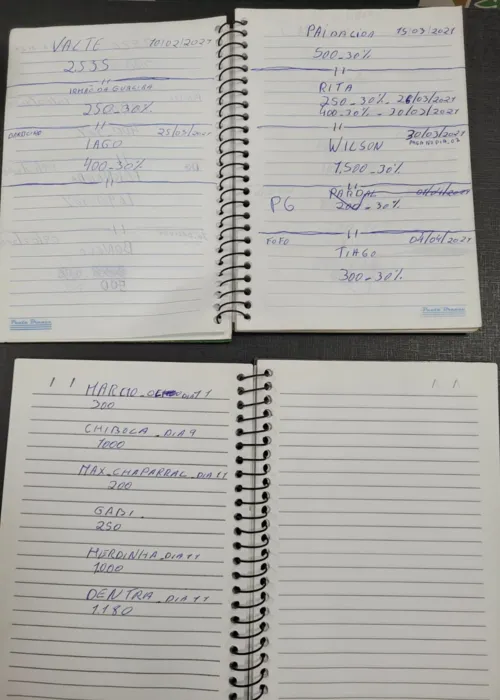 Cadernos com anotações de valores a serem cobrados foram apreendidos.