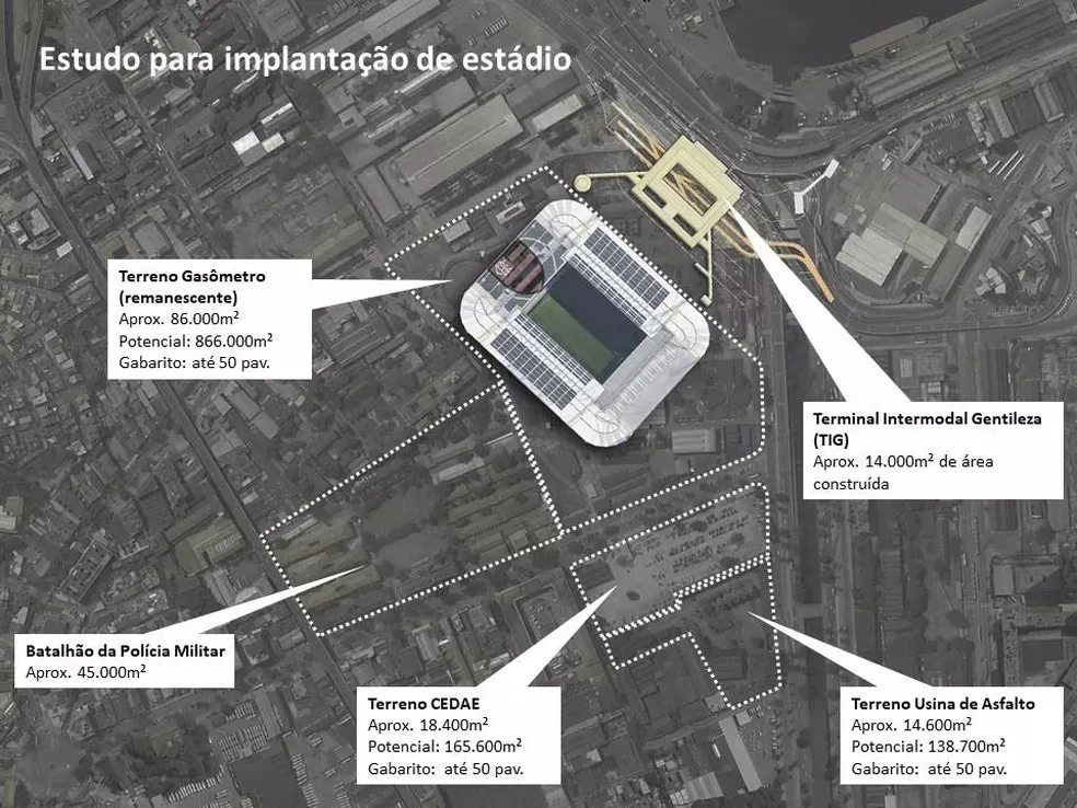 Detalhes da região onde o estádio pode ser construído