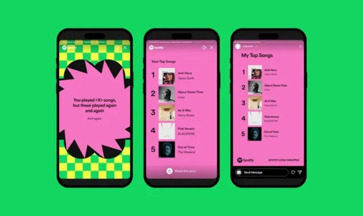 Spotify lança a tão aguardada retrospectiva