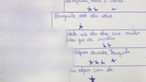 Quadrilha classificava possíveis vítimas de golpe do empréstimo consignado com 'estrelinhas'