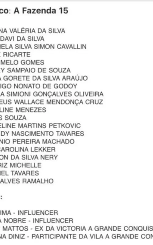 Suposta lista de nomes confirmados para 'A Fazenda 15'