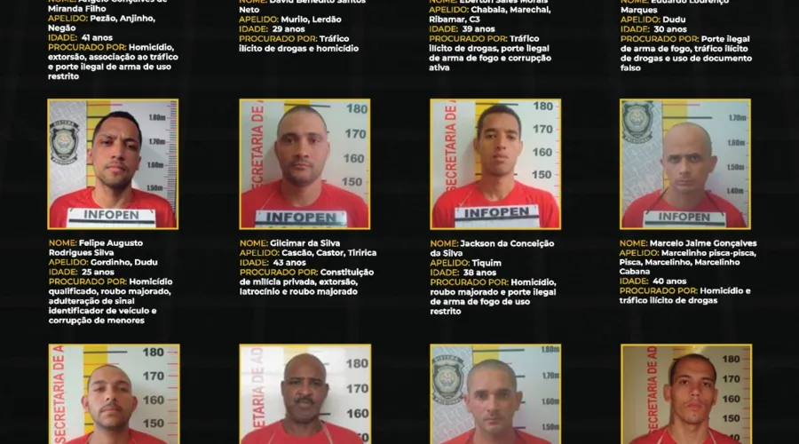 Lista dos 12 criminosos mais perigosos que estão na mira de operações