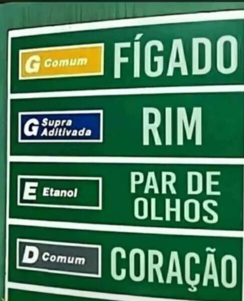 O preço da gasolina - Humordido