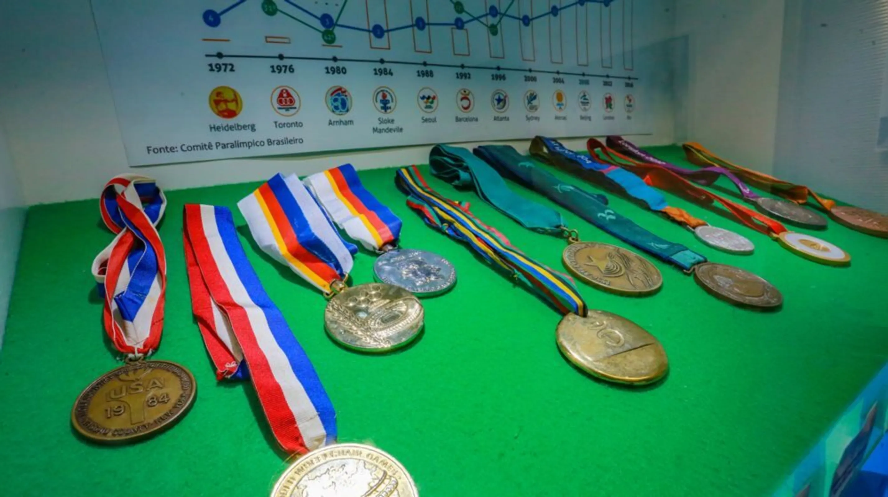 Imagem ilustrativa da imagem Exposição presta homenagens a campeões paralímpicos no Rio de Janeiro